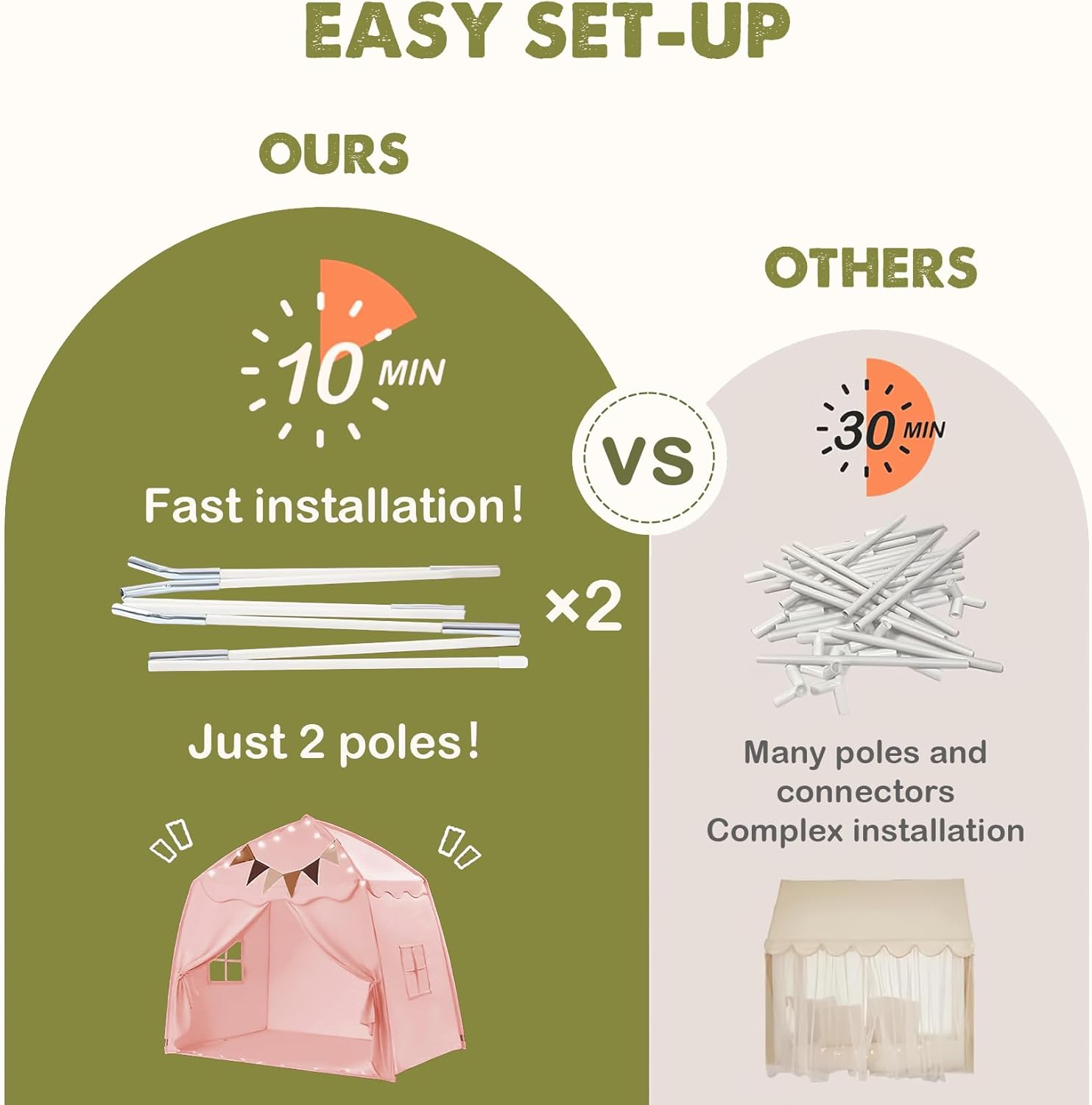 Extra Large Toddler Bed Tent & Kids Play Tent Bed Tent with Flags & Star Lights, Portable & Foldable Teepee, Indoor Outdoor Dome Tent Playhouse, 59x39x59 in,Pink - Image 2