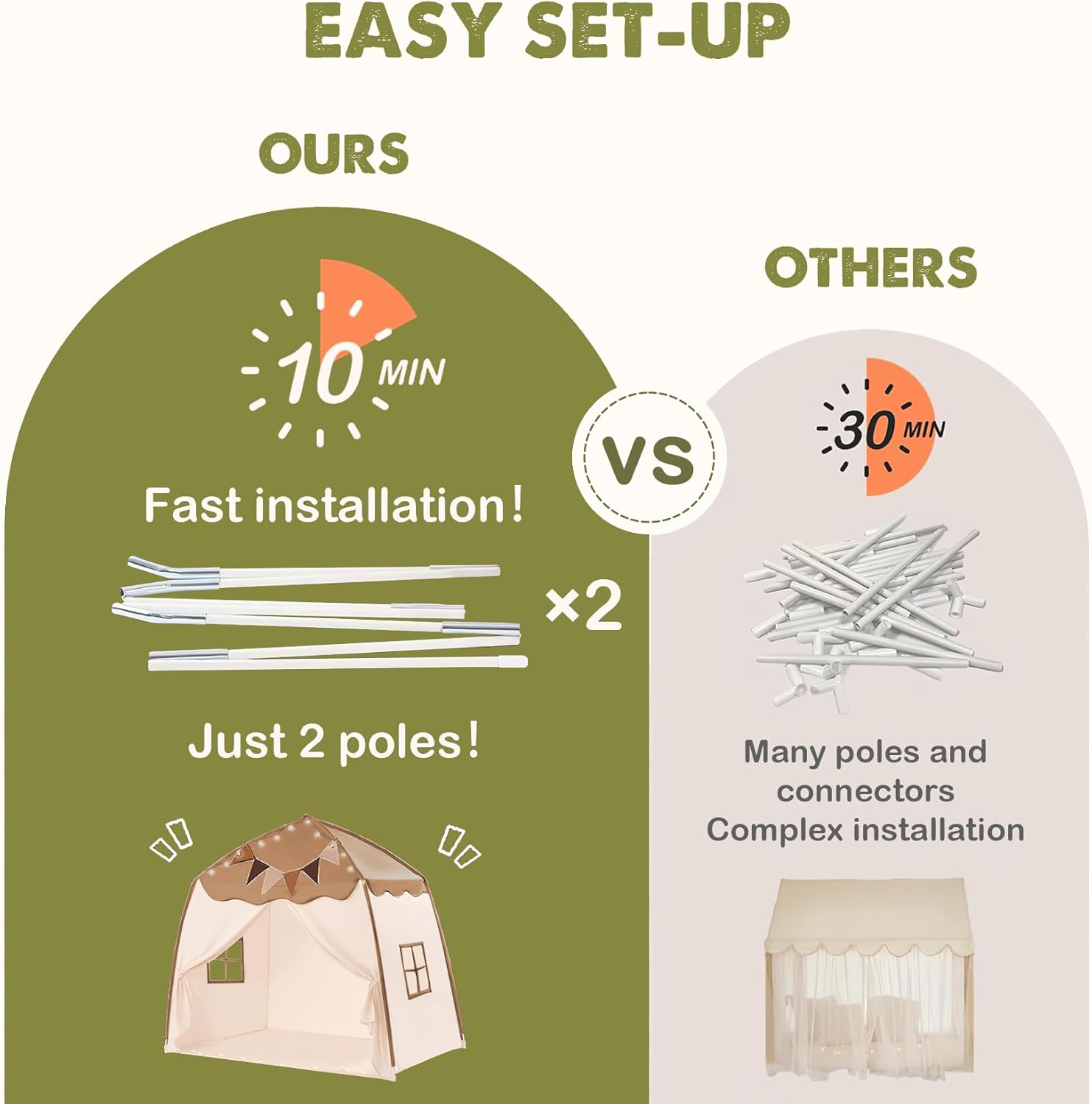 Extra Large Kids Play Tent with Flags & Star Lights, Portable & Foldable Teepee, Bed Tents Bed Canopy for Boys & Girls, Indoor Outdoor Dome Tent Playhouse,Kids Birthday Gift, 59x39x59in, Brown - Image 2