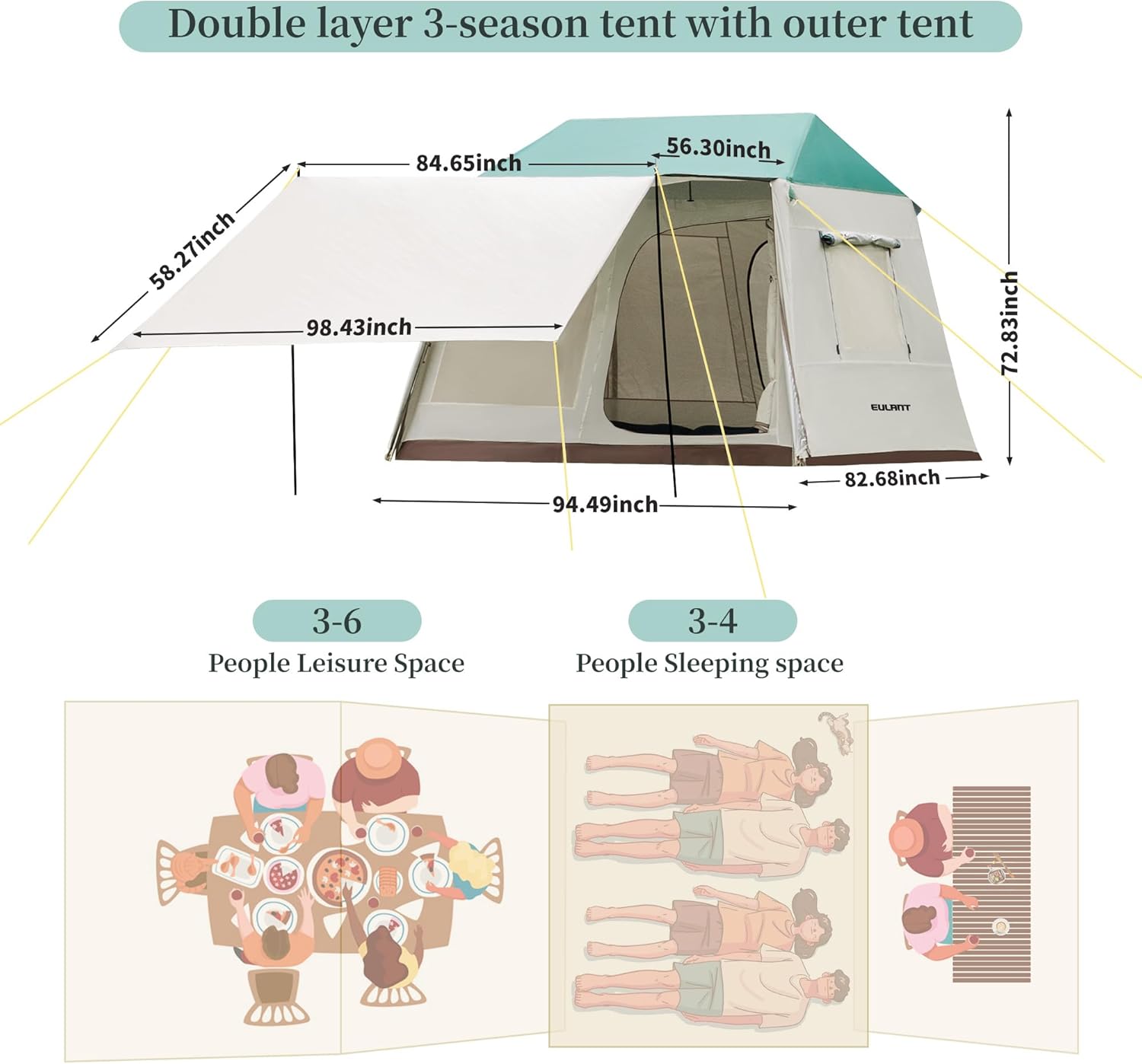 Tent for Camping, 3-6 Person Family Tents with Spacious Interior, Waterproof Tent with Carry Bag for Family Camping Traveling Hiking Picnic - Image 2